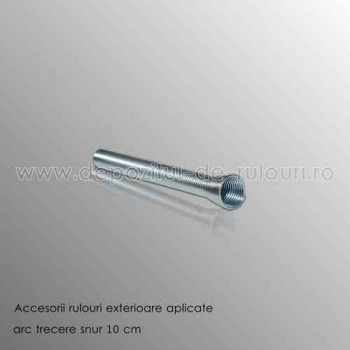 Arc 100 mm trecere snur prin fereastra pentru rulouri aplicate